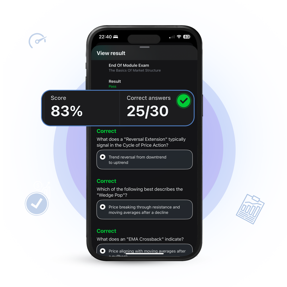 Quiz Results Interface